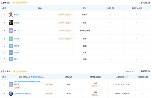 信息系統集成服務 連接未來，賦能數字化轉型